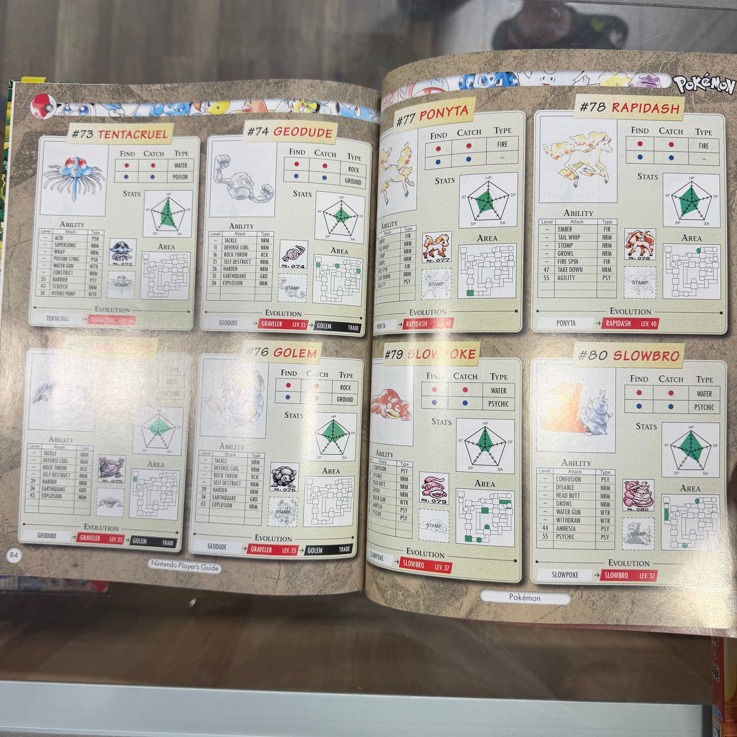 Pokémon Official Players Guide (with Stickers) (Clean)