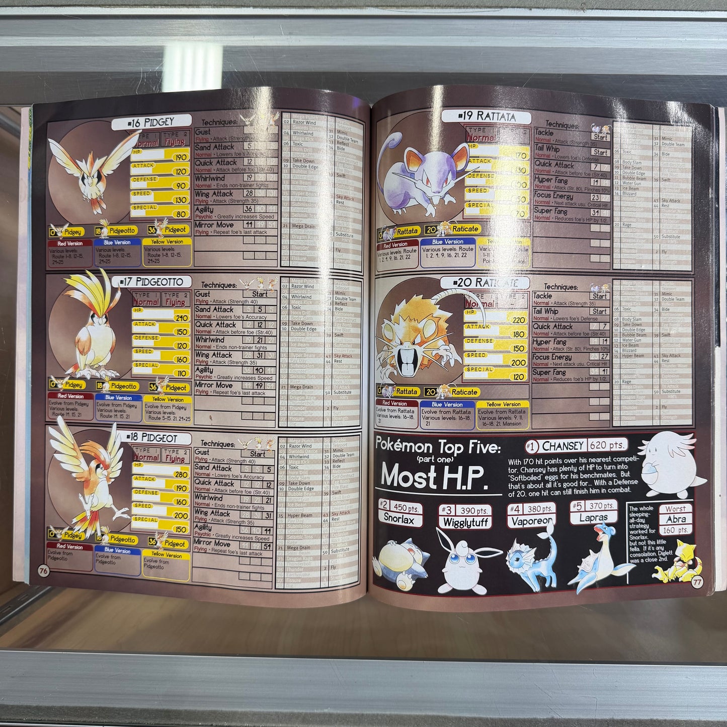 Pokémon Red Yellow Blue Perfect Guide Book